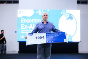 Encontro de Ex-Alunos – Galeria de Turmas